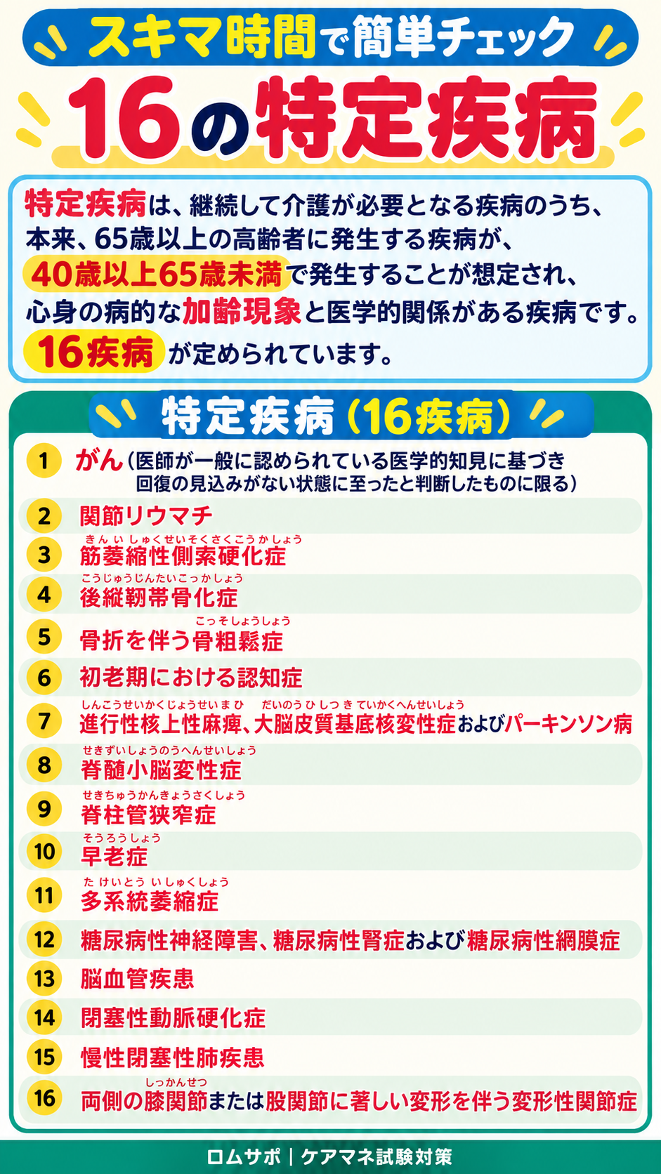 16の特定疾病