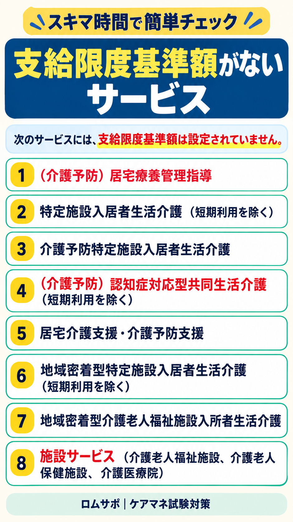 支給限度基準額がないサービス
