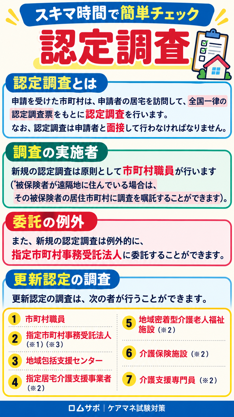 認定調査